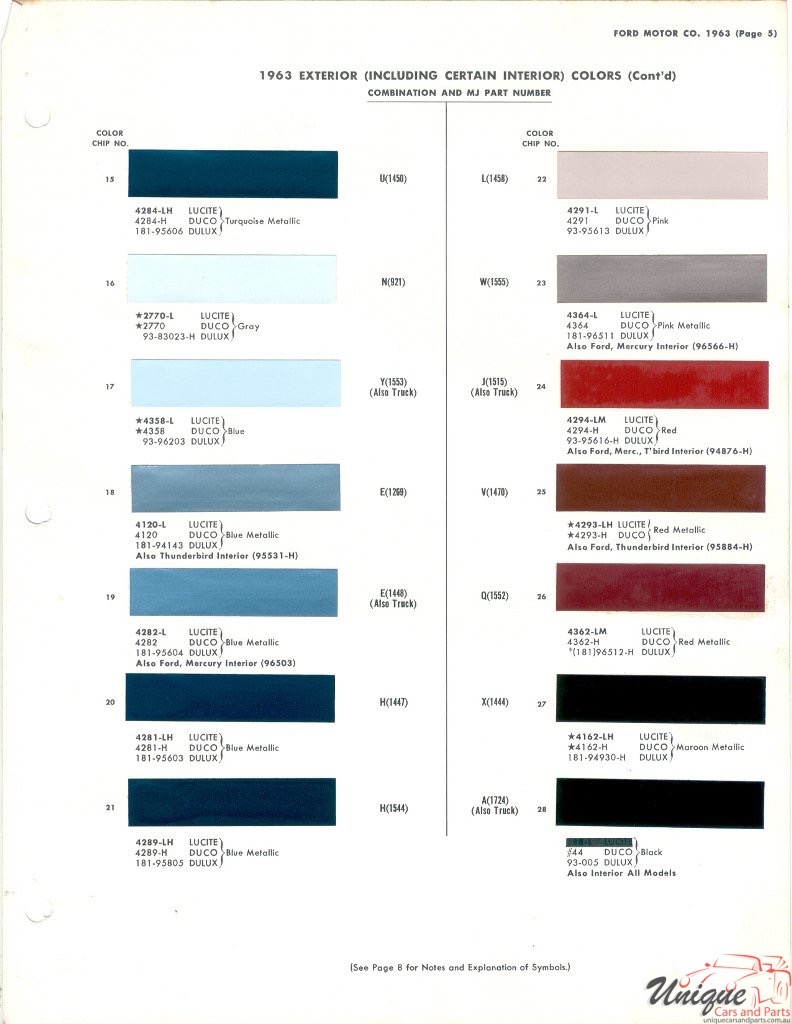 1963 Ford Paint Charts DuPont 2